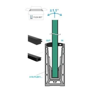 Kit cale et joint pour Swing-Glass verre 17.52mm